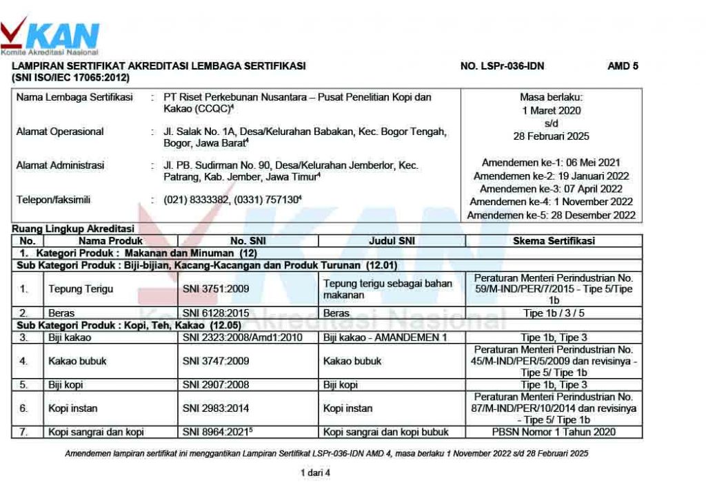 Kegiatan sertifikasi produk LS-Pro CCQC bersama klien